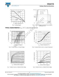 VOL617A-4T Datasheet Page 4