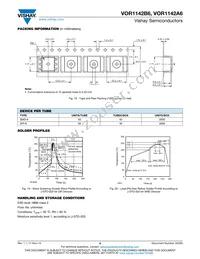 VOR1142B6 Datasheet Page 8