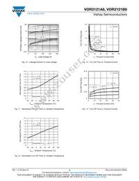 VOR2121B8 Datasheet Page 5