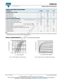 VOS615A-2T Datasheet Page 4