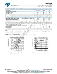 VOS628A-3T Datasheet Page 4