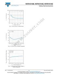 VOT8121AB-VT Datasheet Page 5