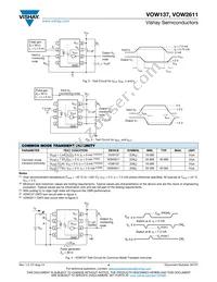 VOW2611-X017T Datasheet Page 4