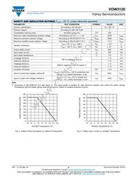 VOW3120-X017T Datasheet Page 5