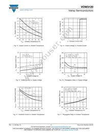 VOW3120-X017T Datasheet Page 7