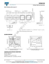 VOW3120-X017T Datasheet Page 11