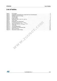 VPS2535HTR Datasheet Page 3