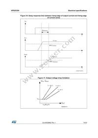 VPS2535HTR Datasheet Page 15