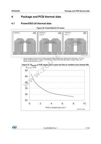 VPS2535HTR Datasheet Page 21