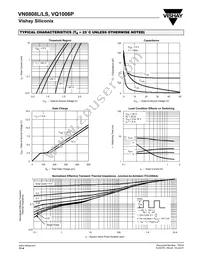 VQ1006P-E3 Datasheet Page 4