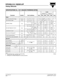 VQ2001P-2 Datasheet Page 2