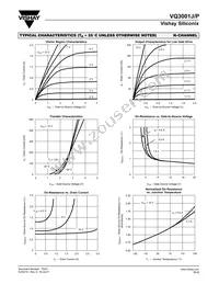 VQ3001P-E3 Datasheet Page 3