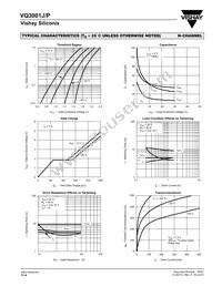 VQ3001P-E3 Datasheet Page 4