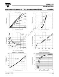 VQ3001P-E3 Datasheet Page 5