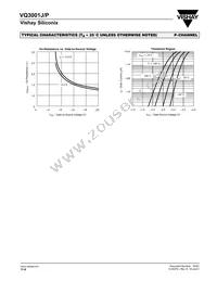 VQ3001P-E3 Datasheet Page 6