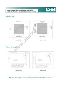 VRAH-01CX500 Datasheet Page 4