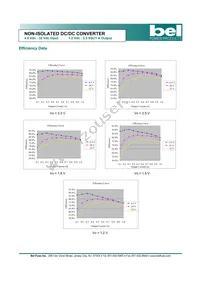 VRAH-01H1A00 Datasheet Page 4