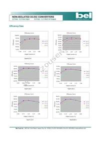 VRAH-03F1A00 Datasheet Page 4