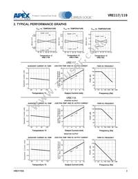 VRE117MA Datasheet Page 3