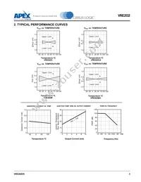 VRE202MA Datasheet Page 3