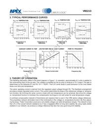 VRE210C Datasheet Page 3