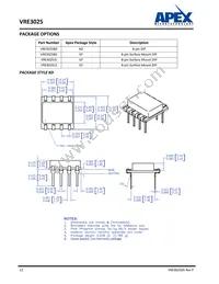 VRE3025LS Datasheet Page 12