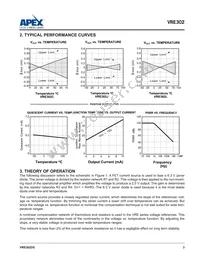 VRE302CS Datasheet Page 3