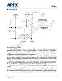 VRE302LS Datasheet Page 5