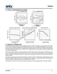 VRE306CS Datasheet Page 3