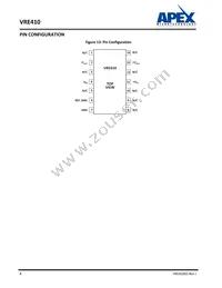 VRE410AS Datasheet Page 8