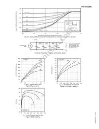 VRF2944 Datasheet Page 3