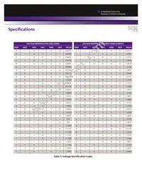 VRM10-85-12-UJ Datasheet Page 4