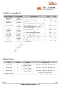 VRPG3312X Datasheet Page 11