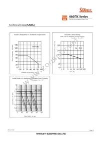 VRPG4607K Datasheet Page 8