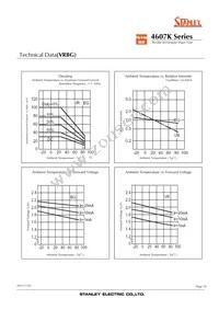 VRPG4607K Datasheet Page 10