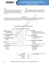 VRR50V103KGS Datasheet Page 14