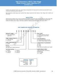 VRR50V103KGS Datasheet Page 23