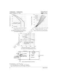 VS-100BGQ030 Datasheet Page 4