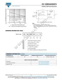 VS-100BGQ030HF4 Datasheet Page 4