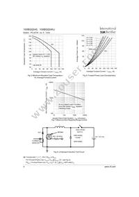 VS-100BGQ045 Datasheet Page 4