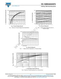 VS-100BGQ045HF4 Datasheet Page 3