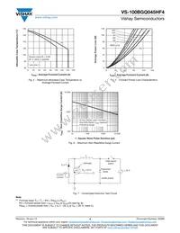 VS-100BGQ045HF4 Datasheet Page 4