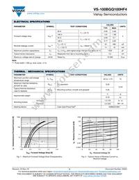 VS-100BGQ100HF4 Datasheet Page 2
