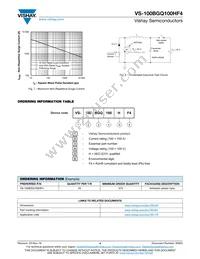 VS-100BGQ100HF4 Datasheet Page 4