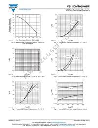 VS-100MT060WDF Datasheet Page 4