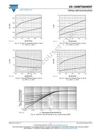 VS-100MT060WDF Datasheet Page 7