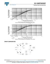 VS-100MT060WSP Datasheet Page 9