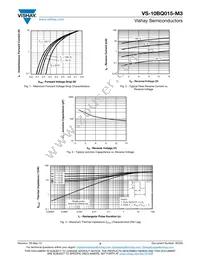 VS-10BQ015-M3/5BT Datasheet Page 3