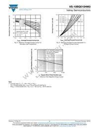 VS-10BQ015HM3/5BT Datasheet Page 4