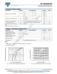 VS-10BQ030-M3/5BT Datasheet Page 2